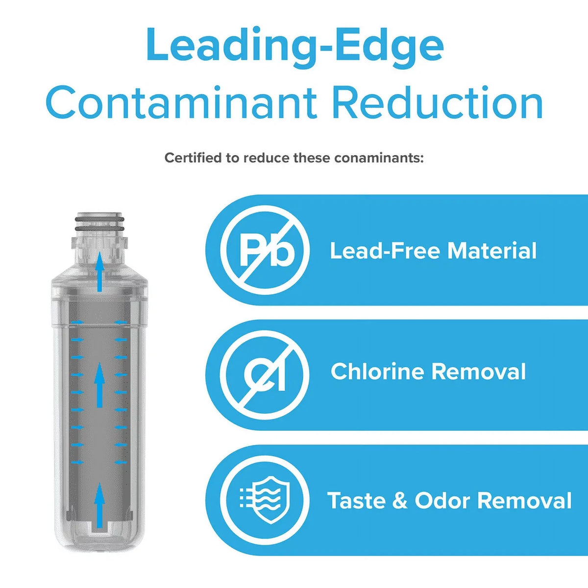 Brio 6046A Refrigerator Water Filter Replacement Suitable With LGLT1000P, LT1000PC, LT1000PCS, LT-1000PC, ADQ74793501