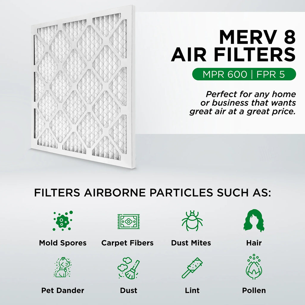 Pamlico Air 14x18x1 MERV 8 Pleated AC Furnace Air Filters. Case of 12. Actual Size: 13-3/4 x 17-3/4 x 3/4