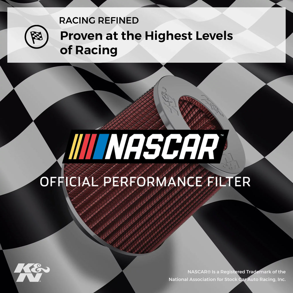 K&N Engine Air Filter: High Performance, Premium, Washable, Industrial Replacement Filter, Heavy Duty: E-3680