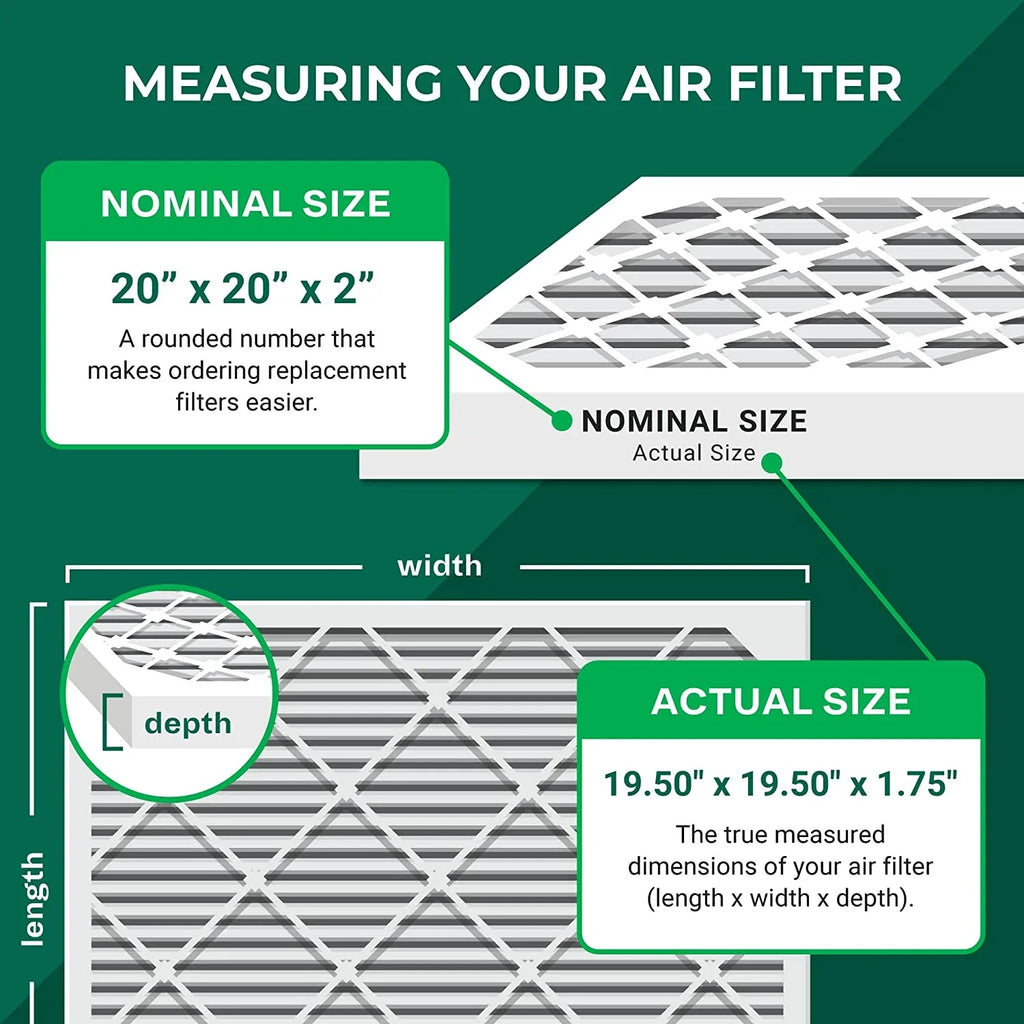 Filterbuy 20x20x2 MERV 8 Pleated HVAC AC Furnace Air Filters (6-Pack)
