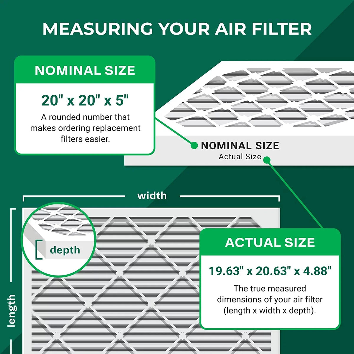 Filterbuy 20x20x5 MERV 13 Pleated HVAC AC Furnace Air Filters for Trion Air Bear 255649-103 (3-Pack)