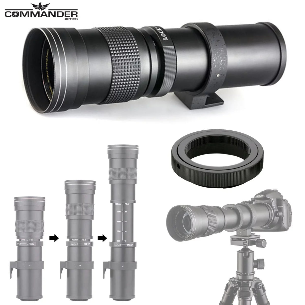 Canon EOS R5 Full Frame Mirrorless Camera with RF 24-105mm STM & 75-300mm III + 420-800mm HD Lenses, Accessories: 2X 64GB Memory Cards, LED Video Light, Microphone, Extra Battery, Case & More