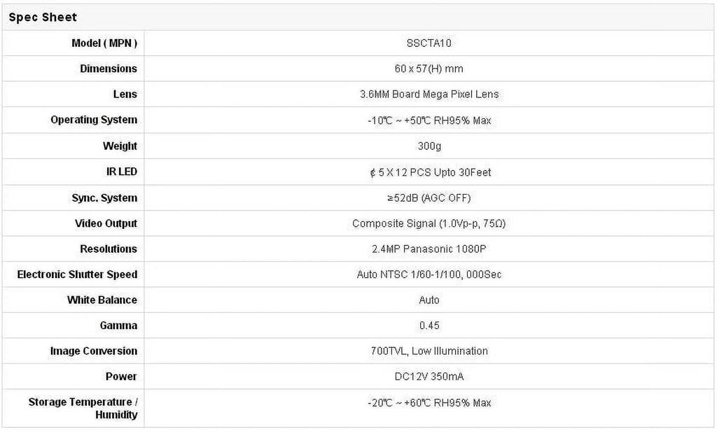 BlueCCTV HD SDI, EX SDI, HD TVI, HD CVI, 960H , Mini CCTV Vandal IR Night Vision Camera Dual Video Outputs 12V