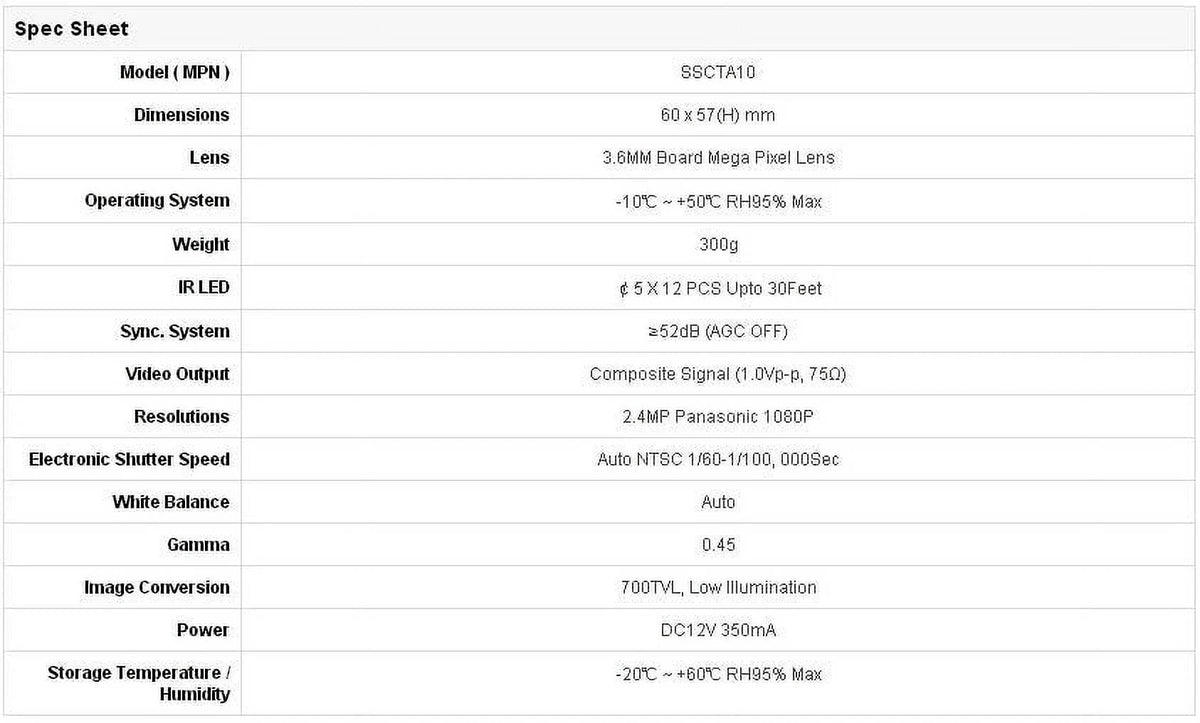 BlueCCTV HD SDI, EX SDI, HD TVI, HD CVI, 960H , Mini CCTV Vandal IR Night Vision Camera Dual Video Outputs 12V