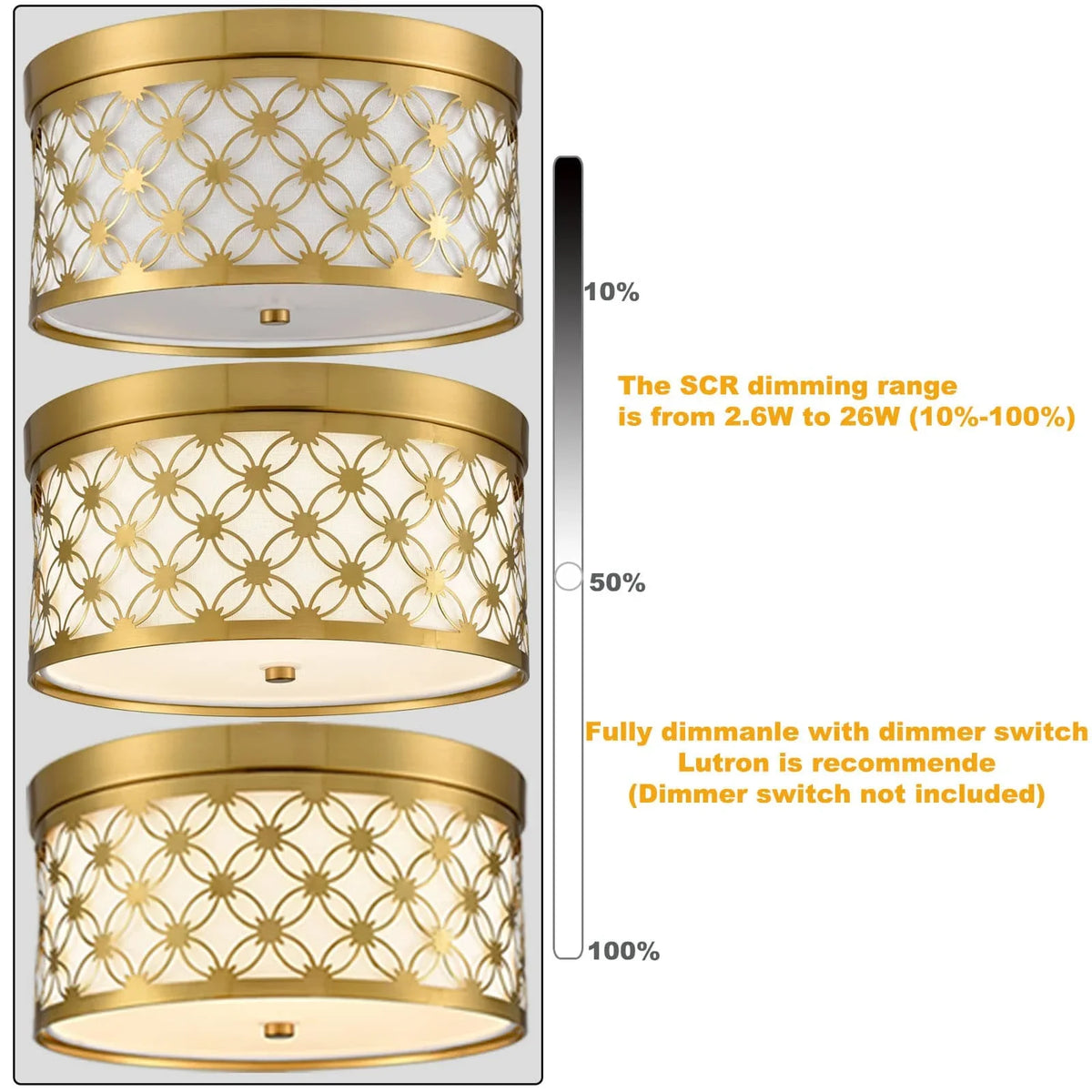 Modern Drum Brushed Gold Ceiling Light Fixtures with White Fabric Shade