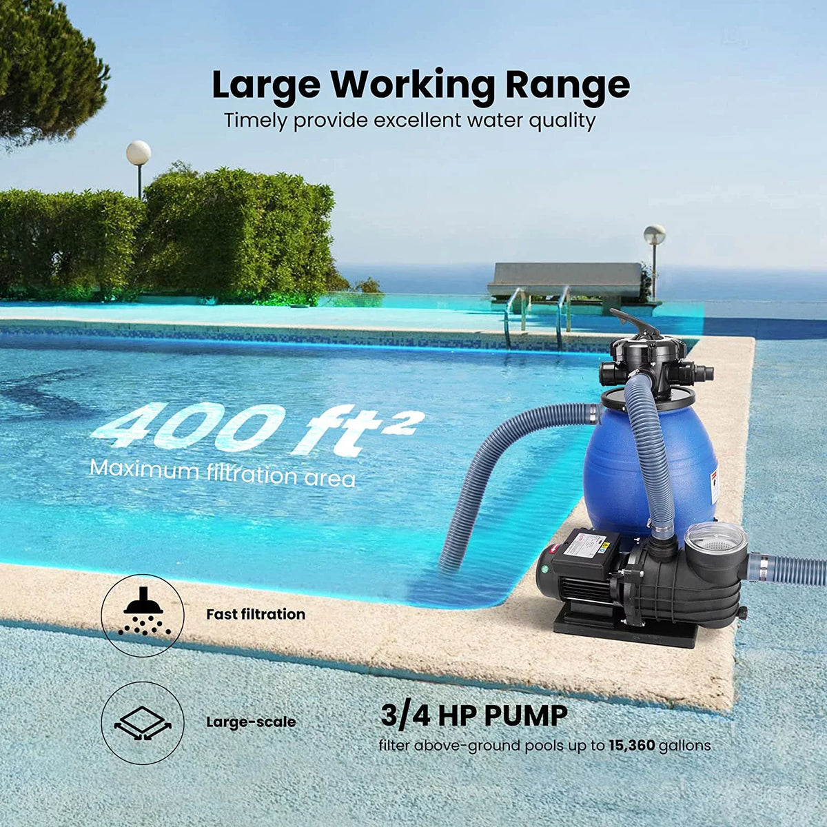 SPECSTAR Sand Filter with 3/4 Hp Pool Pump, 2380 GPH Fits 15360 Gallons Pool, 45 Pound Sand Capacity