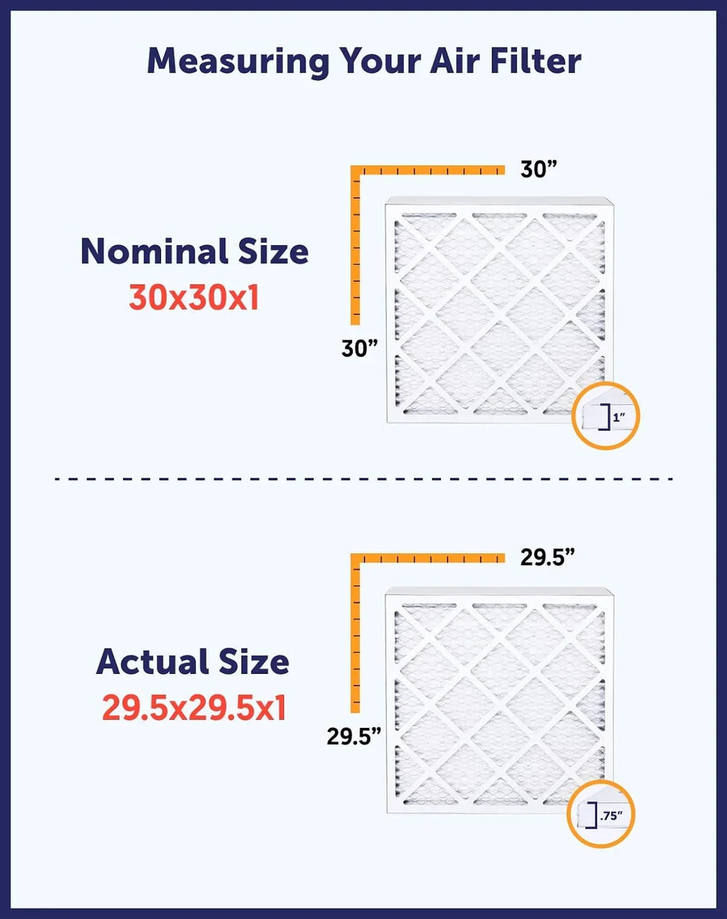 Filter King 23.5x7x1 Air Filter | 4-PACK | MERV 8 HVAC Pleated A/C Furnace Filters | MADE IN USA | Actual Size: 23.5 x 7 x .75"