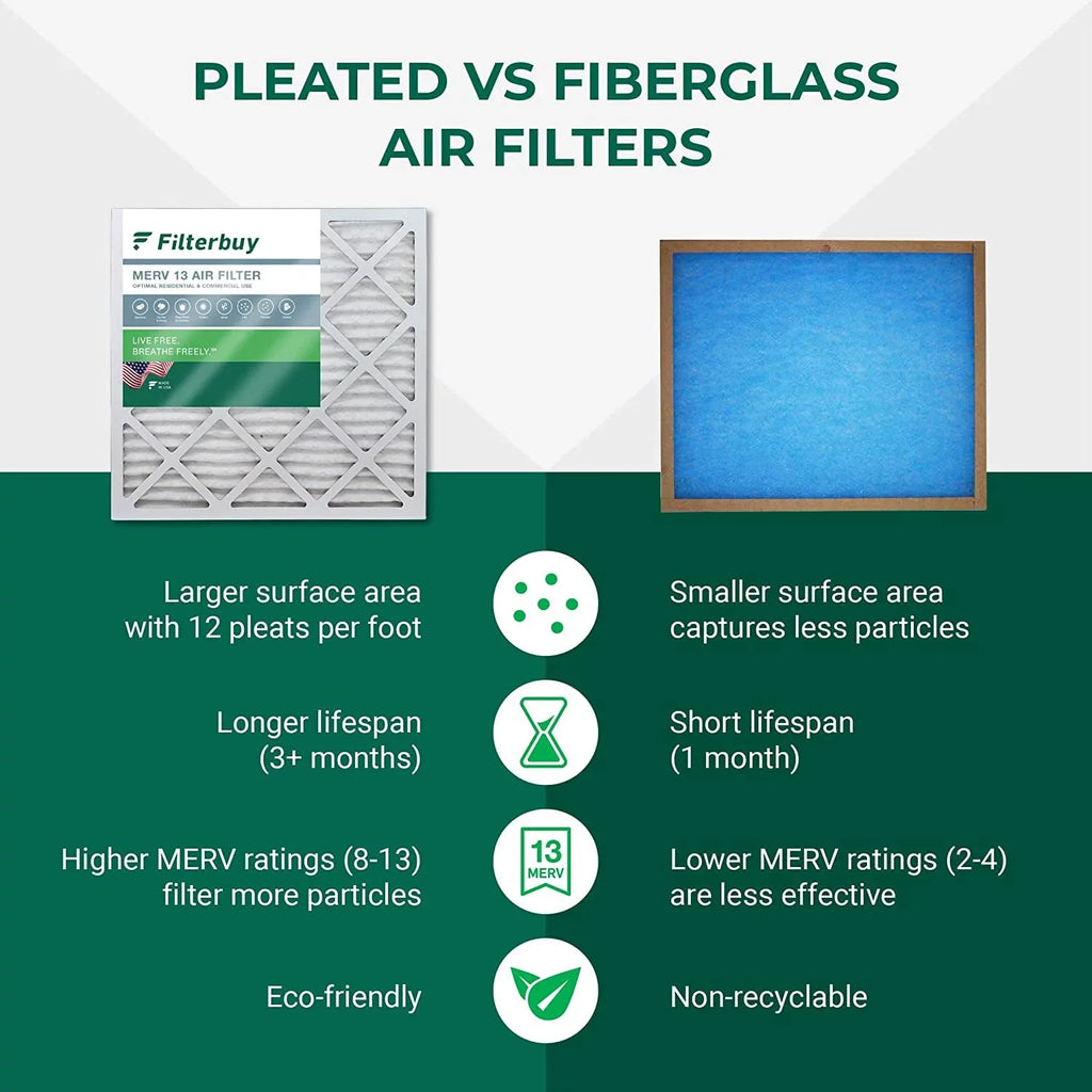 Filterbuy 16x25x2 MERV 13 Pleated HVAC AC Furnace Air Filters (2-Pack)