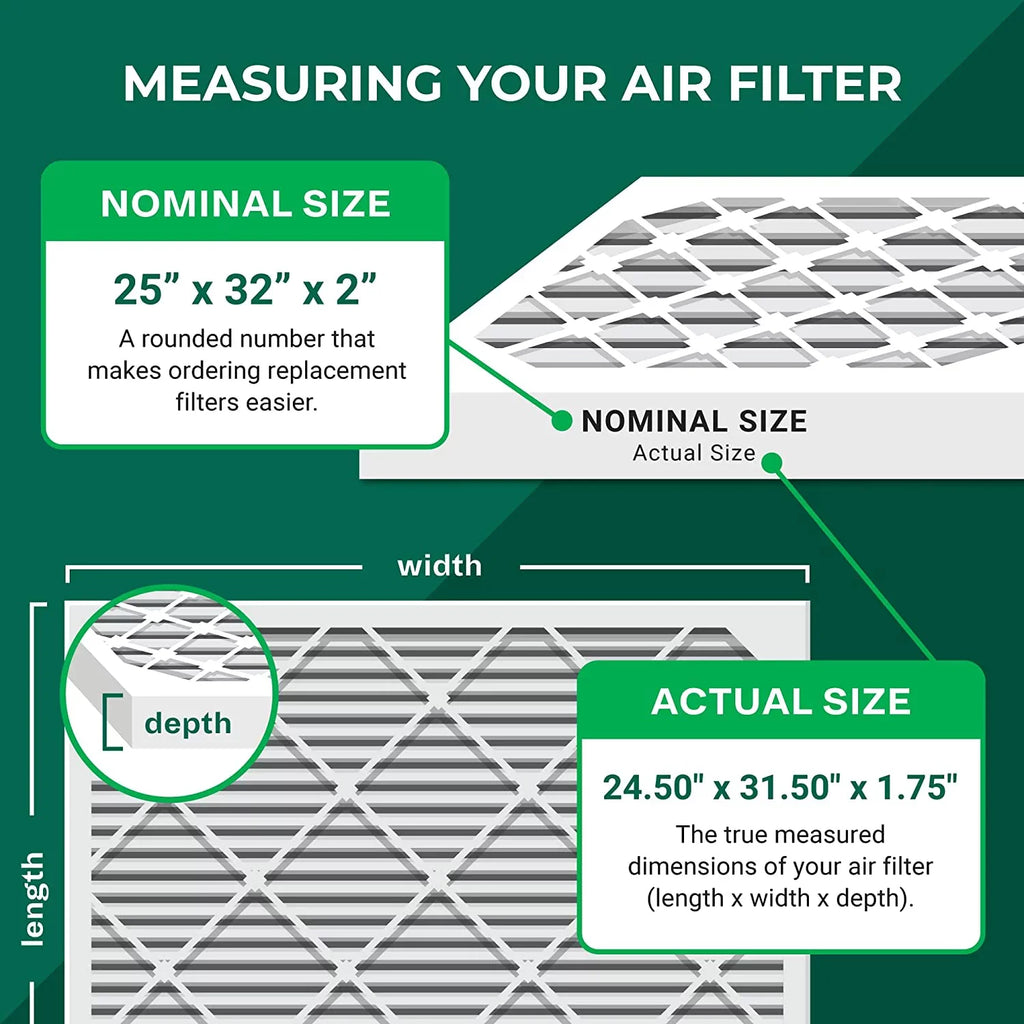 Filterbuy 25x32x2 MERV 11 Pleated HVAC AC Furnace Air Filters (1-Pack)