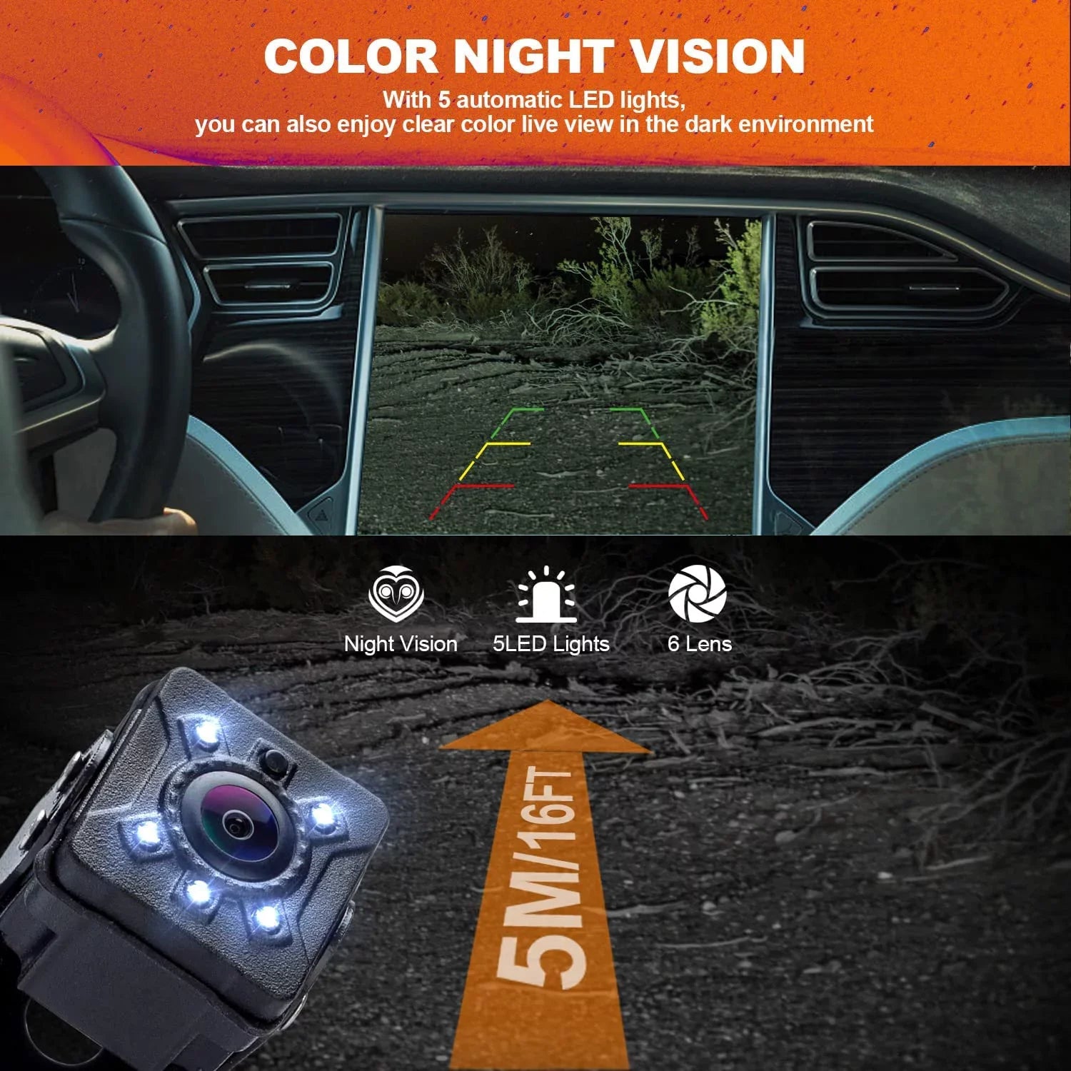 Yuwei Backup Camera CM019, 720P/ CVBS Image Rear View License Plate reversing Camera, 140° Perfect Angle Night Vision