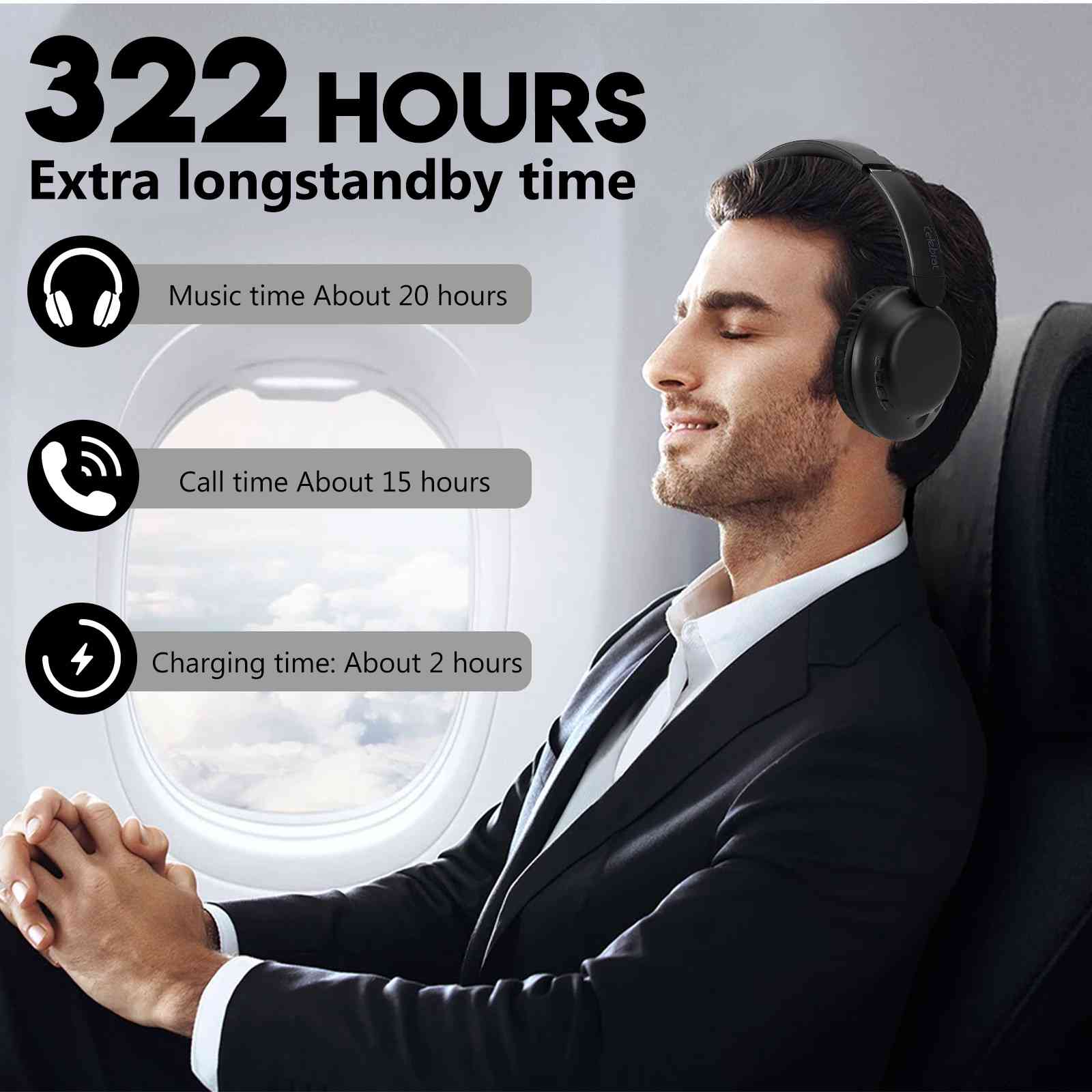 UrbanX Perfect Comfort 955 II Overhead Wireless Bluetooth Headphones For Infinix Smart 5 (India) Noise-Cancelling, with – Black