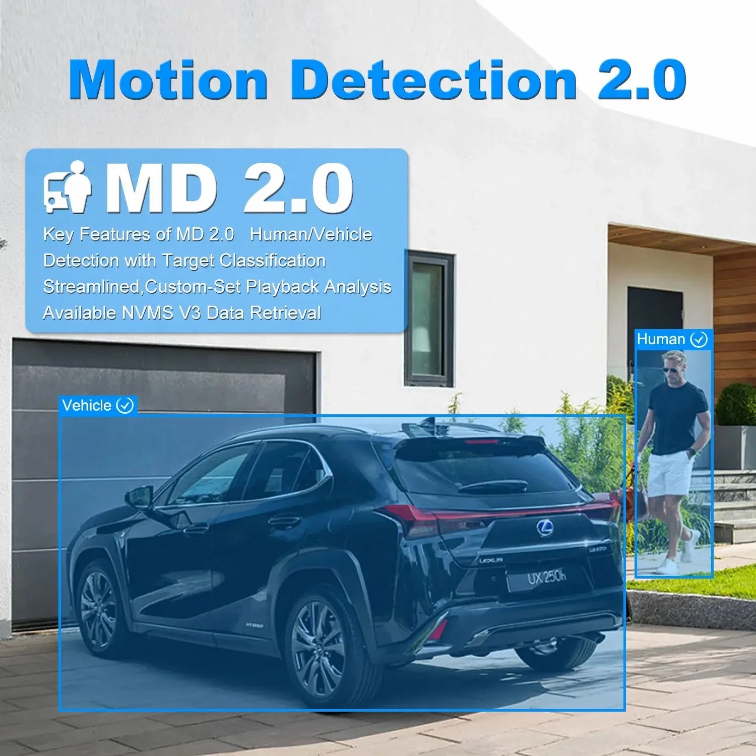 ANPVIZ 8MP IP Camera 4X Zoom Camera Support Human Vehicle Detection 30m IR Distance Built in Mic H.265 IP66