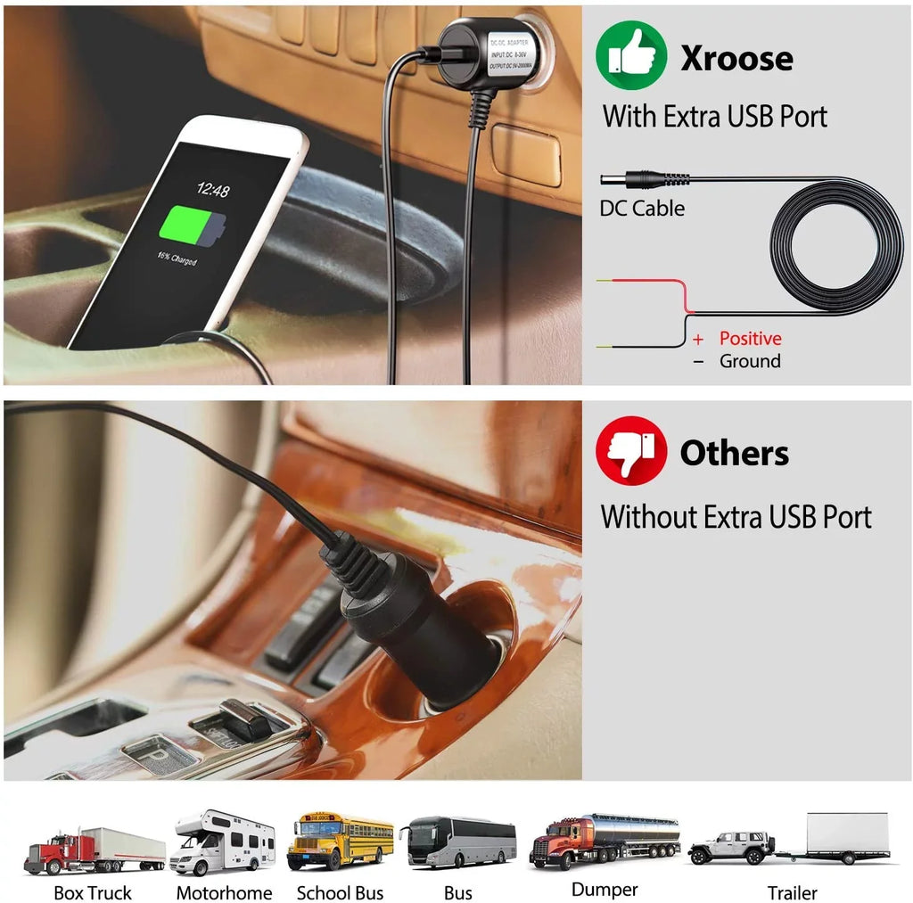 1080P Wireless Backup Camera w/ Built-in Recorder 9" FHD Monitor, Front Rear Side View Reversing Camera + Extra Stable Signal IP69 Monitor System for Truck RV Trailer Bus Motorhome Camper, Xroose WX4