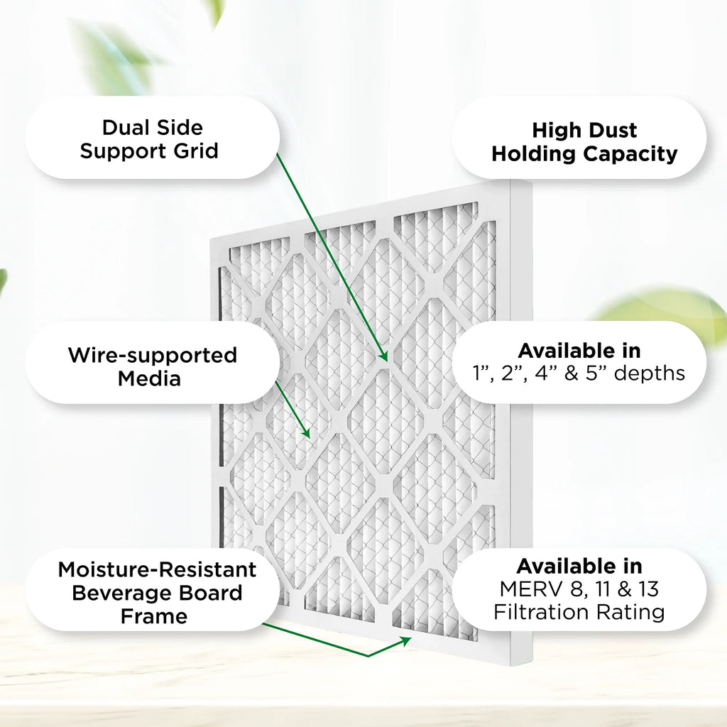 Pamlico Air 16x25x1 MERV 8 Pleated AC Furnace Air Filters. Quantity 6. (Actual Size: 15.5 x 24.5 x 0.75 Inches)