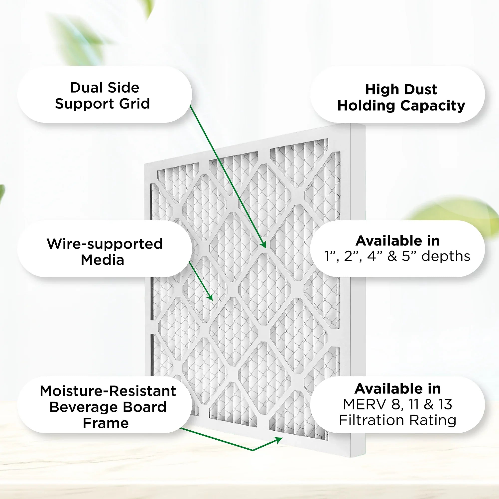 Pamlico Air 18x24x2 MERV 8 Pleated AC Furnace Air Filters. Case of 12. Actual Size: 17-3/8 x 23-3/8 x 1-3/4