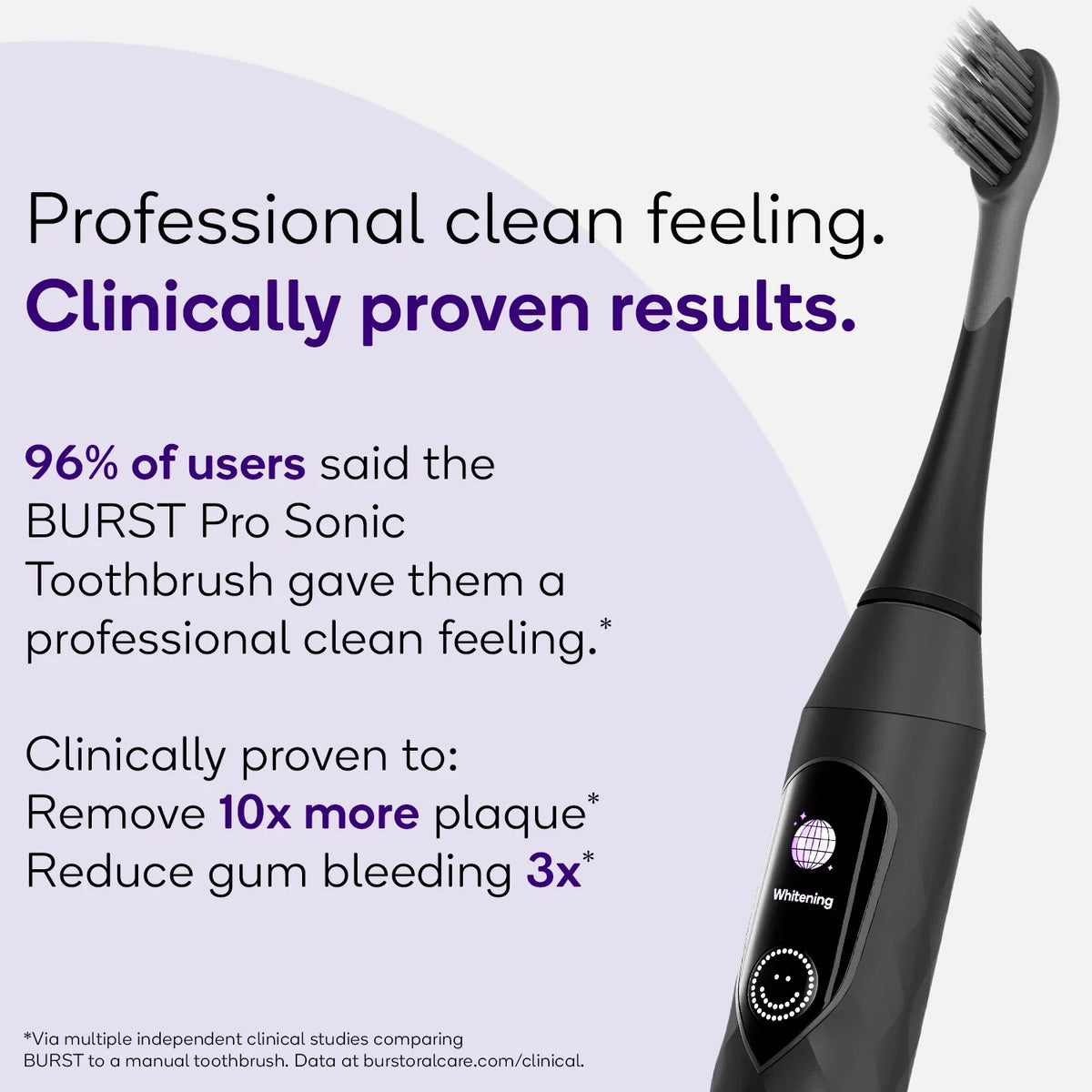 Burst Pro Sonic Toothbrush, Rechargeable Electric Toothbrush, Pressure Sensor, Black