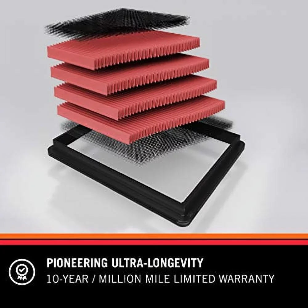 K&N Engine Air Filter: High Performance, Premium, Washable, Replacement Filter: 2012-2019 Hyundai/Kia (Santa Fe, Sorento), 33-2493