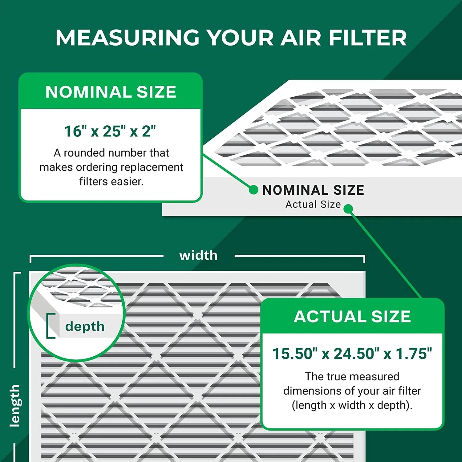 Filterbuy 16x25x2 MERV 13 Pleated HVAC AC Furnace Air Filters (2-Pack)