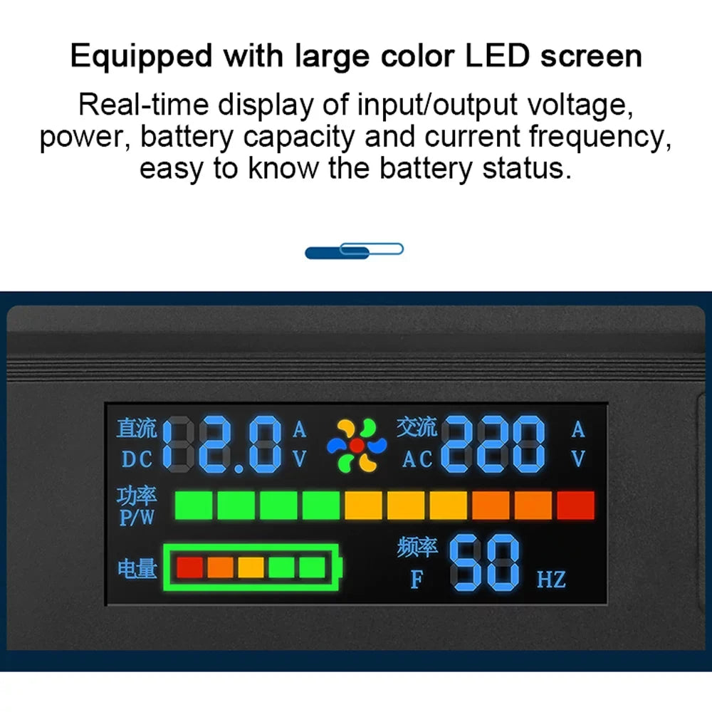 Charger Yabuy 5000W Car Power Inverter LED Digital Modified Sinewave Inverter 12V to 220V Converter with AC Outlets 4 USB Charging Ports for Car Vehicle Home Laptops