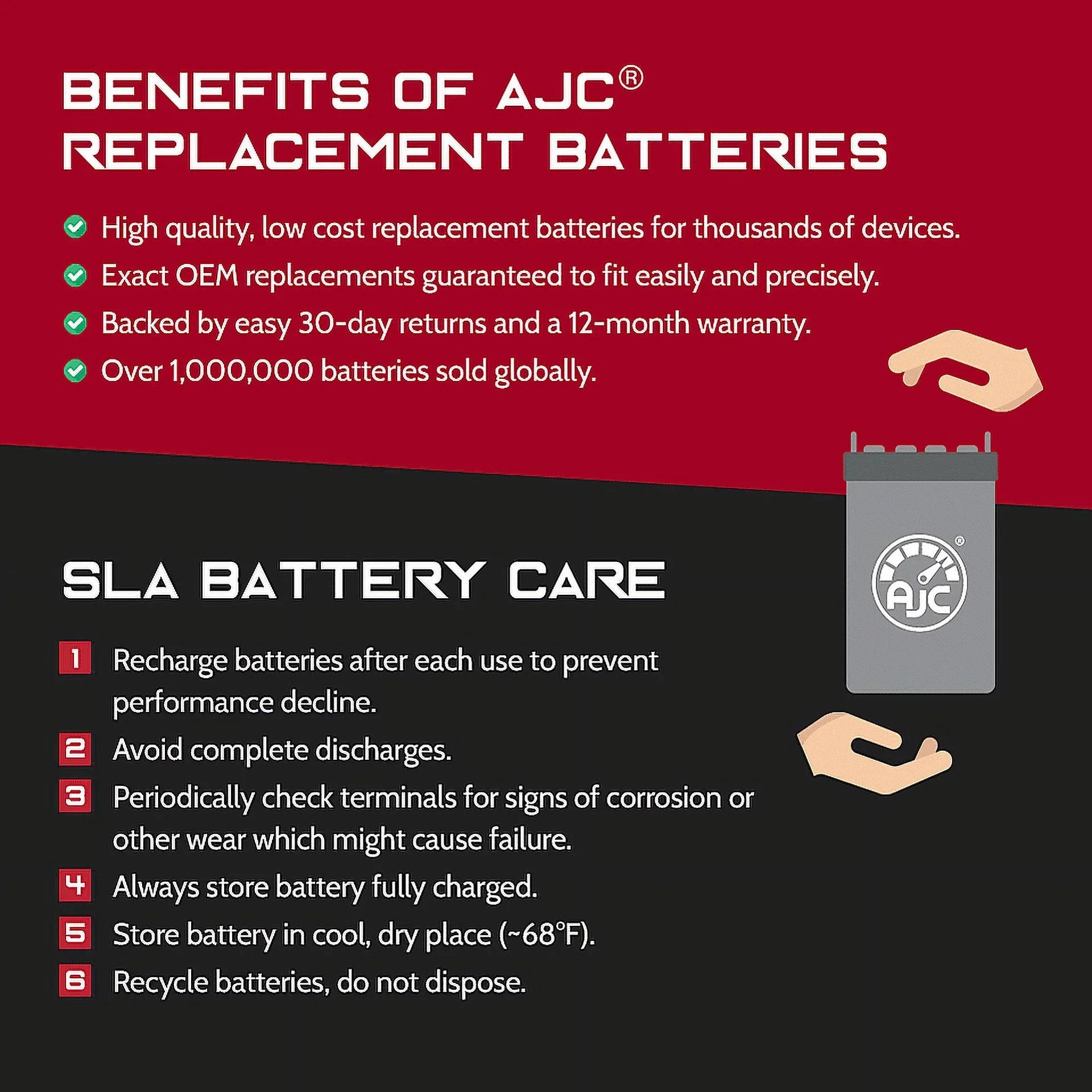 AJC Battery Matching with Polaris MSX 150 Turbo 750 750CC Personal Watercraft Replacement Battery (2003-2004)