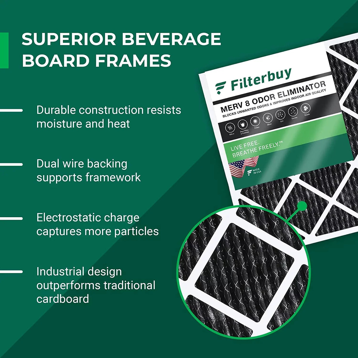 Filterbuy 10x24x1 MERV 8 Odor Eliminator Pleated HVAC AC Furnace Air Filters with Activated Carbon (1-Pack)