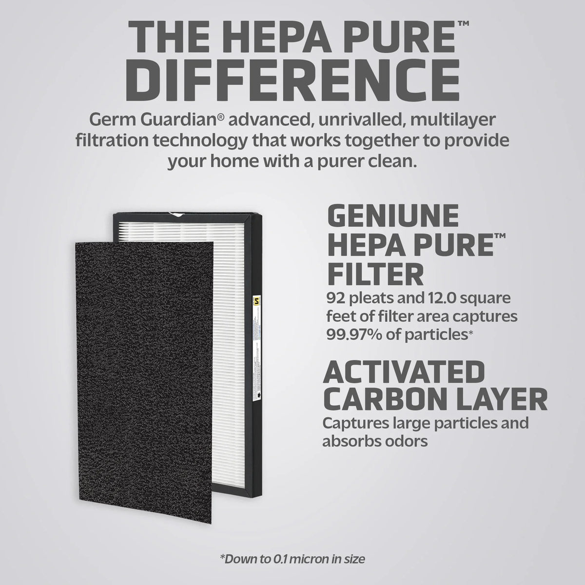 GermGuardian Filter N True HEPA Pure Replacement Filter for AC5600 Air Purifier, FLT5600