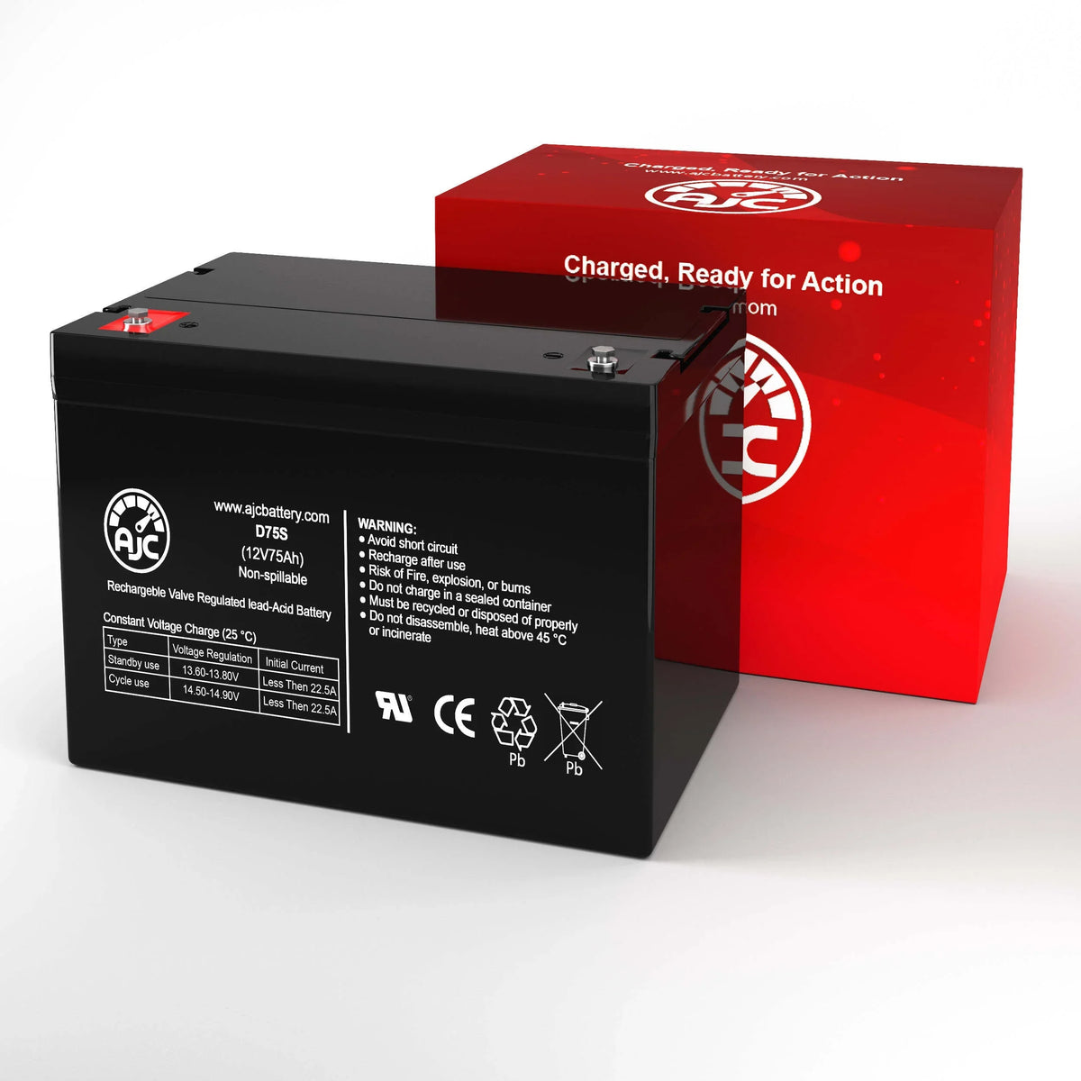 Shoprider Enduro XL4+ 889XLSBN 12V 75Ah Mobility Scooter Battery - This Is an AJC Brand Replacement