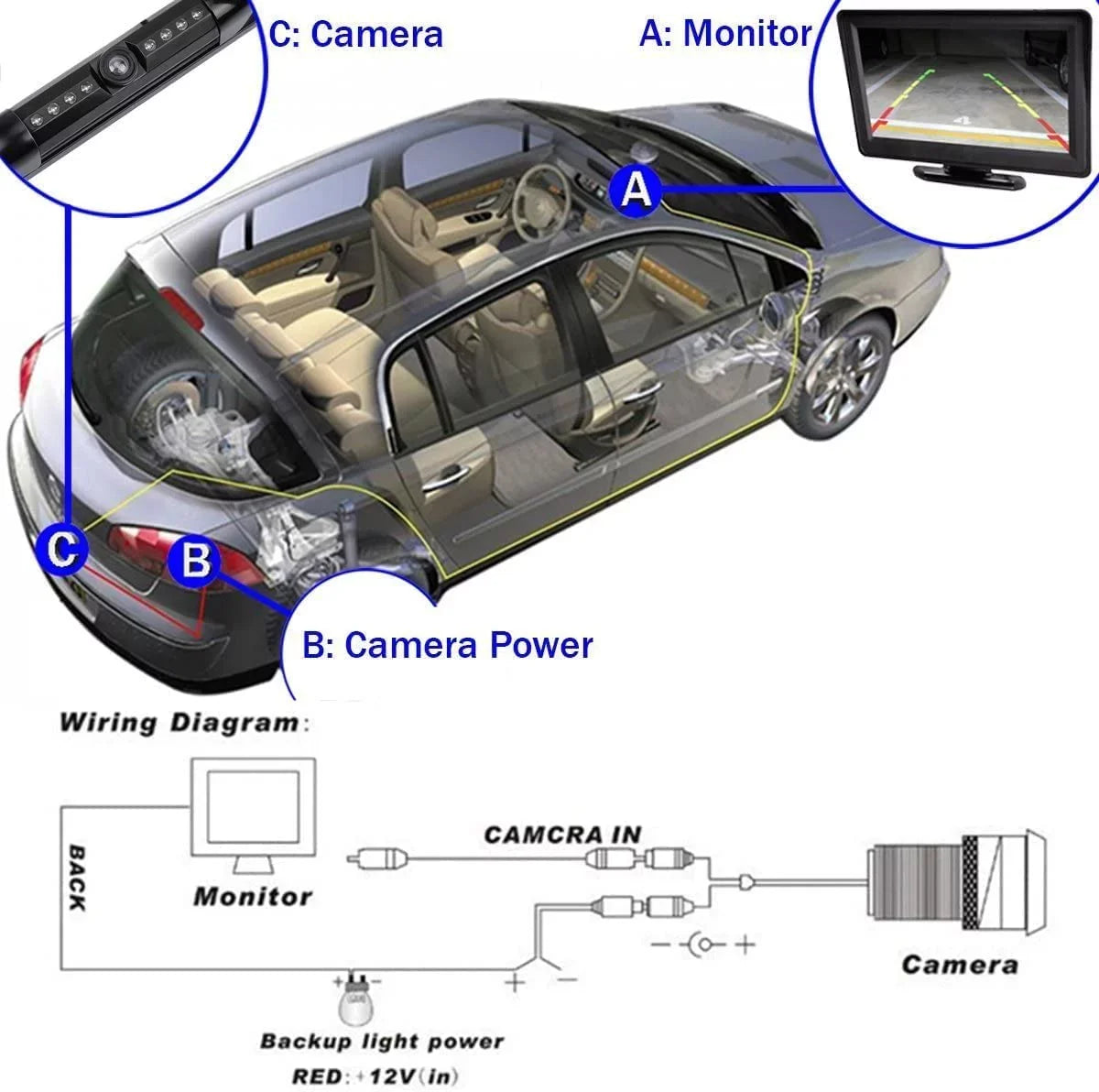 CAM106 Backup Camera License Plate HD Night Vision Rear View 170° Angle Waterproof Matching with Alpine Car Radio
