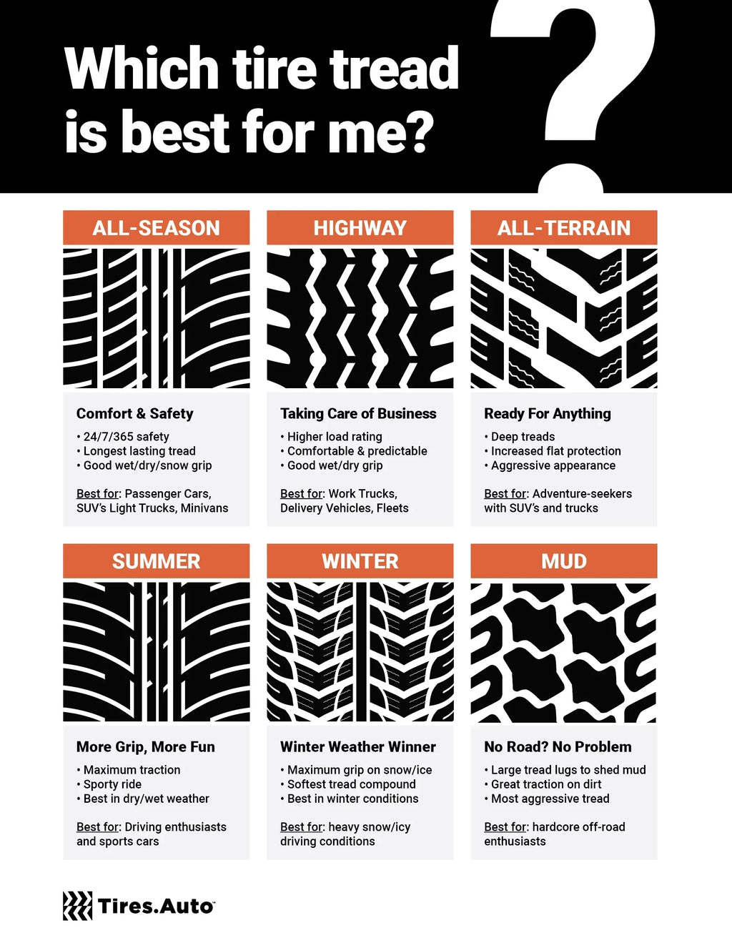 BRIDGESTONE DUELER A/T REVO 3 Fits: 2014-18 Chevrolet Silverado 1500 High Country, 2016-18 GMC Sierra 1500 Denali