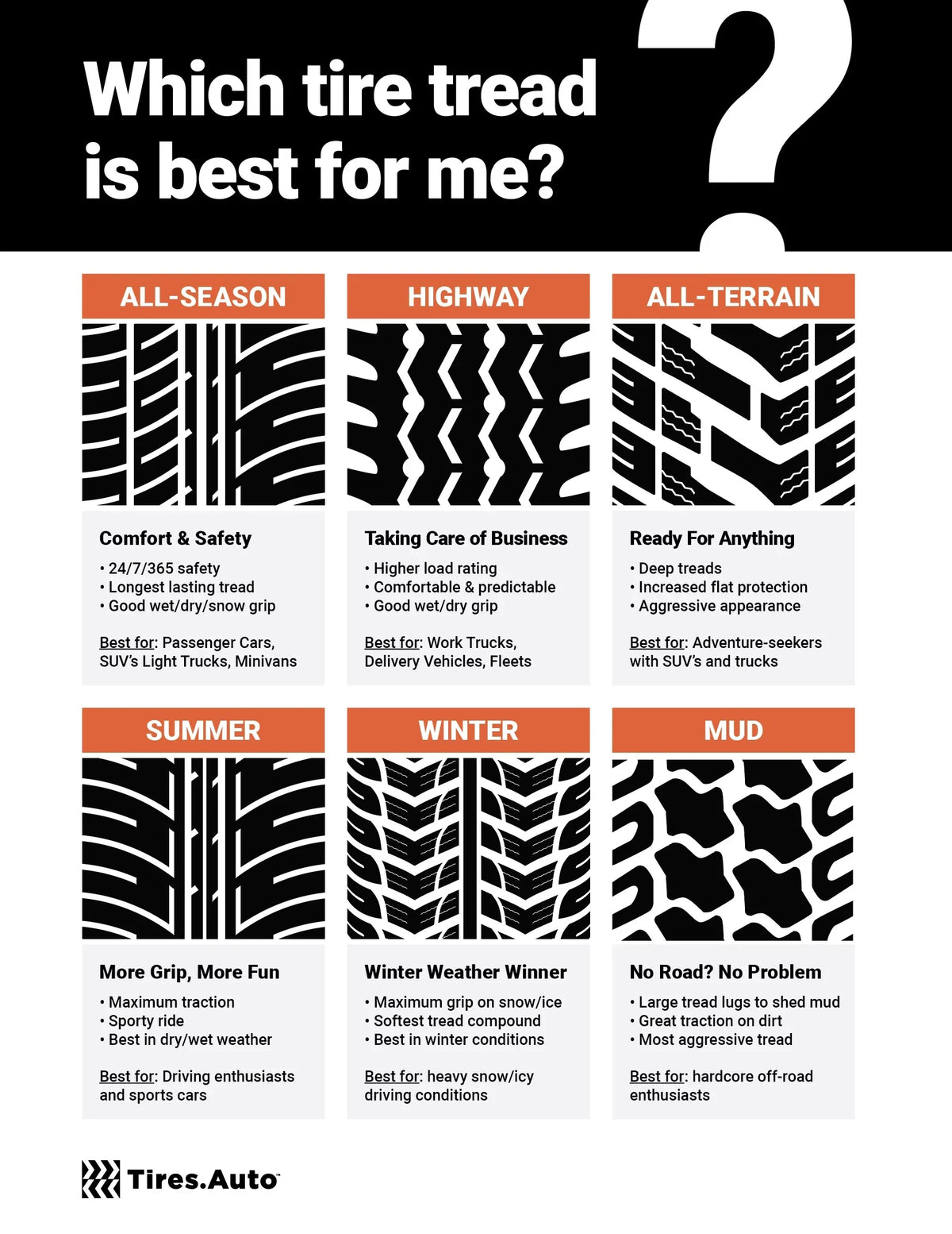 BRIDGESTONE DUELER A/T REVO 3 Fits: 2014-18 Chevrolet Silverado 1500 High Country, 2016-18 GMC Sierra 1500 Denali