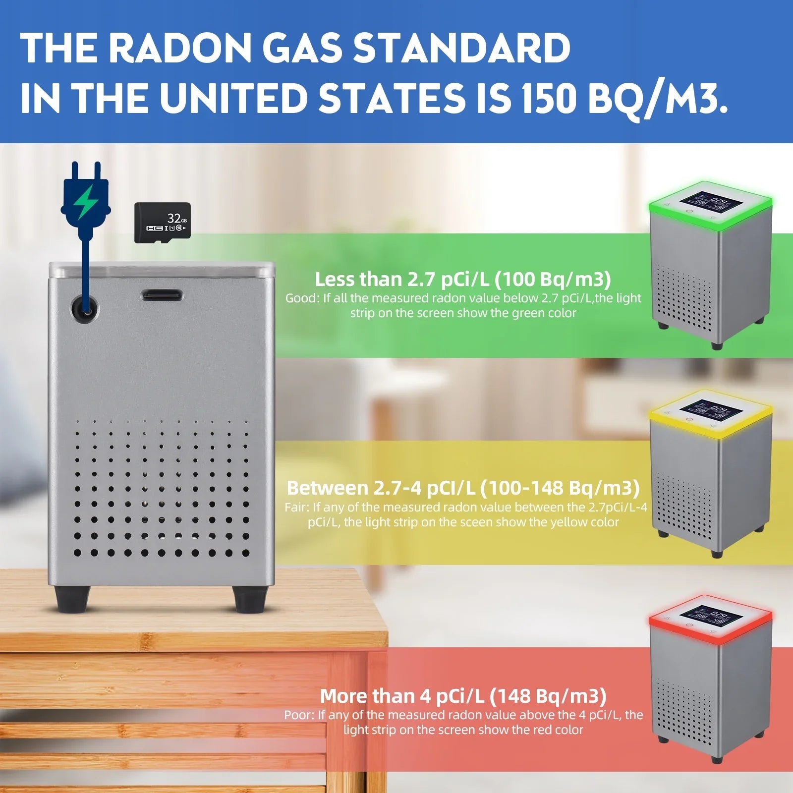 Tomshine Radon Detector with APP, Quick and Sensitive Detection, Professional Smart Radon